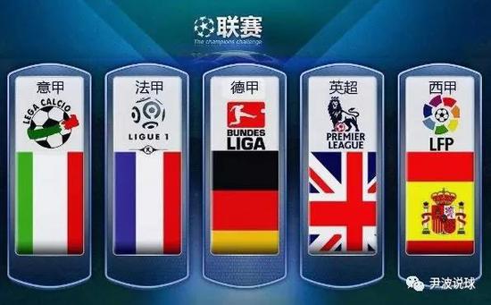 优势地位